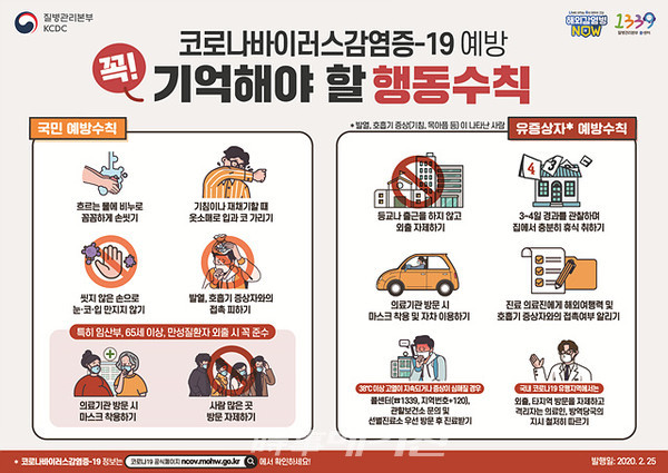 코로나19 예방수칙 포스터