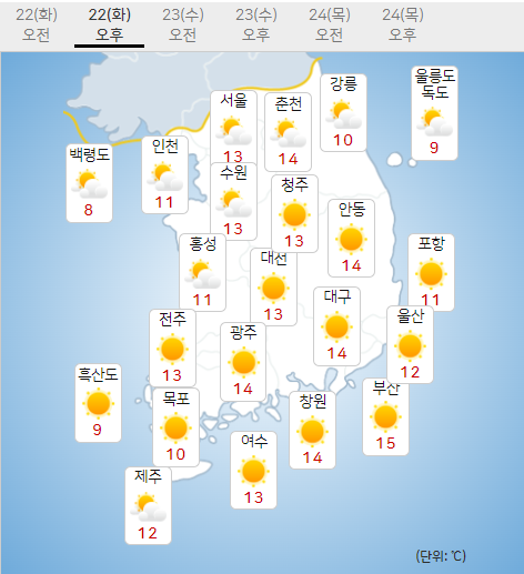 [기상청속보] '북한 지진' 이어 '속초 지진' 서울 오늘날씨는?