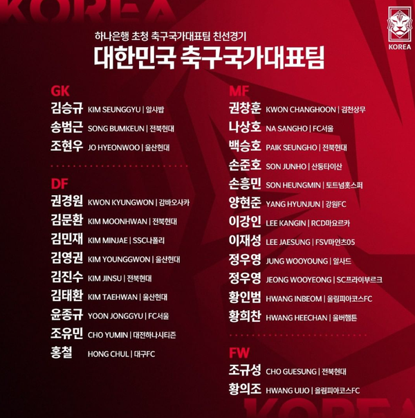한국축구 국가대표 일정, 코스타리카·카메룬과 평가전... 상대전적·피파랭킹·중계·출전명단은?