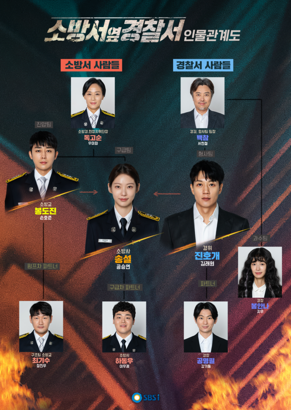 소방서 옆 경찰서는 이번 시즌 여러 에피소드에 대한 정보를 제공합니다.