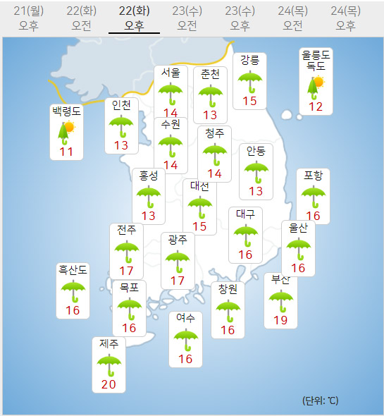 오늘 전국날씨, 첫눈온다는 '소설' 100mm비온다, 서울날씨