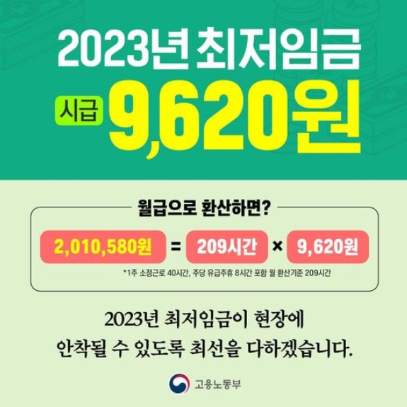 2023년 주휴수당 폐지? 주휴수당&최저임금 계산법 비교해볼게!