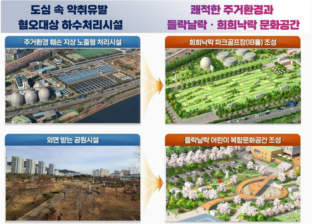 부산 '수영하수처리시설 현대화사업' 간소화 심의 통과...1년 6개월 단축