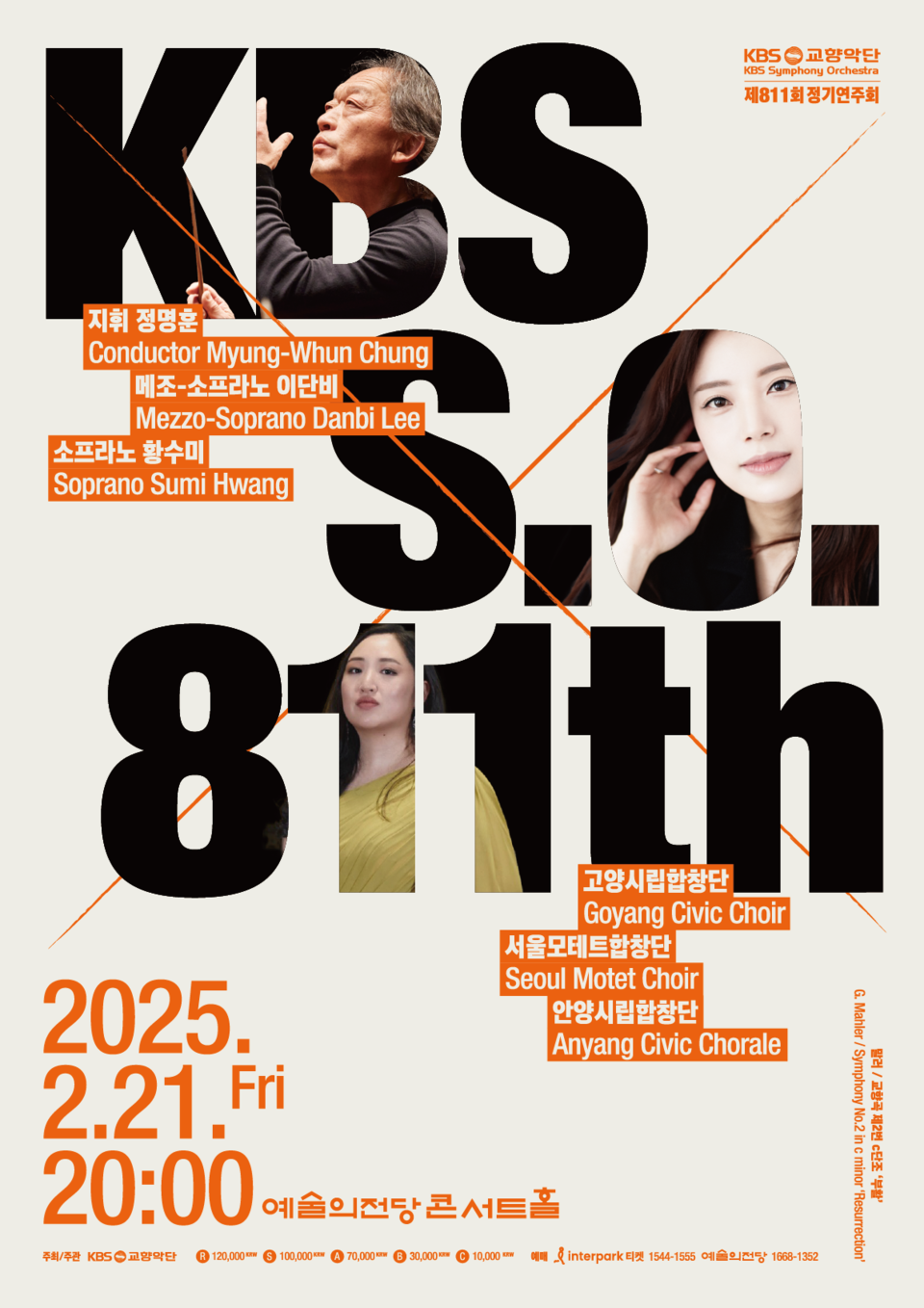 제811회 정기연주회(포스터_KBS교향악단)