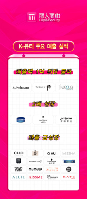 2021 중국 판촉 행사서 미샤·설화수·후 등 한국 화장품 브랜드 주목 - 뉴스 썸네일 이미지