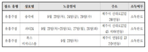 폭스비지니스룸 이미지