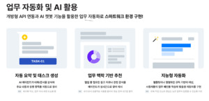라이앤캐처스 '팀업 5.0' AI와 함께 진화하는 협업툴의 미래 - 뉴스 썸네일 이미지