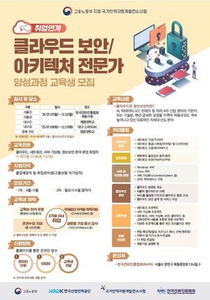 한국청소년지도자대구경북협회 이미지